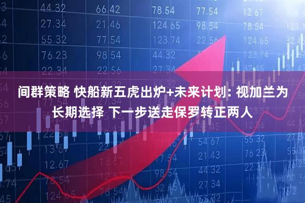 间群策略 快船新五虎出炉+未来计划: 视加兰为长期选择 下一步送走保罗转正两人