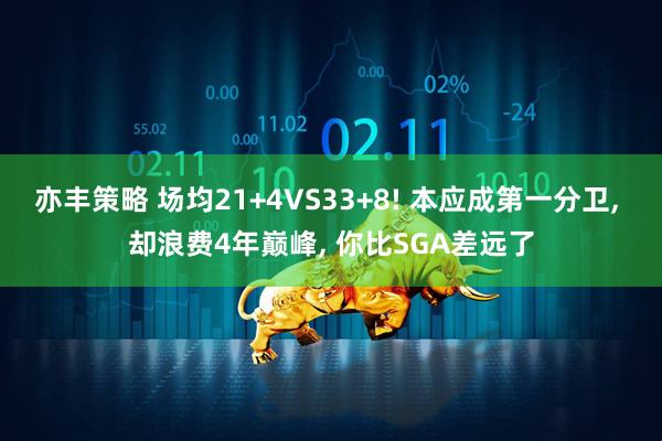 亦丰策略 场均21+4VS33+8! 本应成第一分卫, 却浪费4年巅峰, 你比SGA差远了