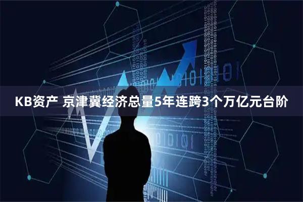 KB资产 京津冀经济总量5年连跨3个万亿元台阶